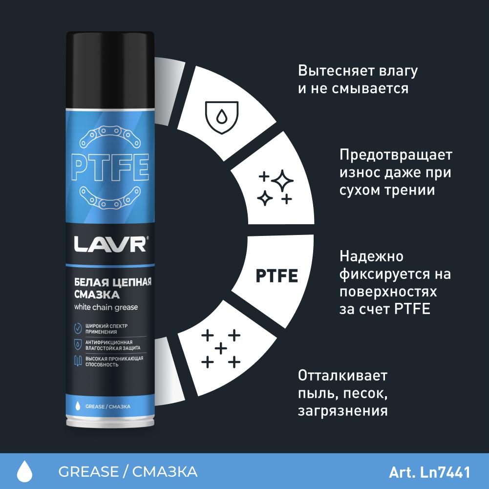 Белая цепная смазка с PTFE LAVR White chain lube with PTFE 400мл аэрозоль. Ln1741