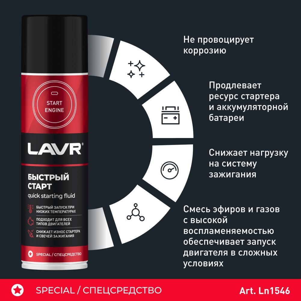 Быстрый старт Starting fluid LAVR 335мл. Ln1546